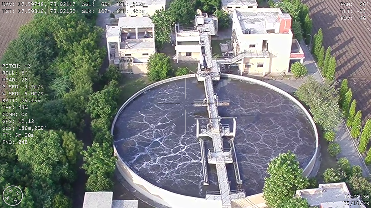 कुमठे सांडपाणी प्रक्रिया संयंत्र - स्थानिक दृश्य