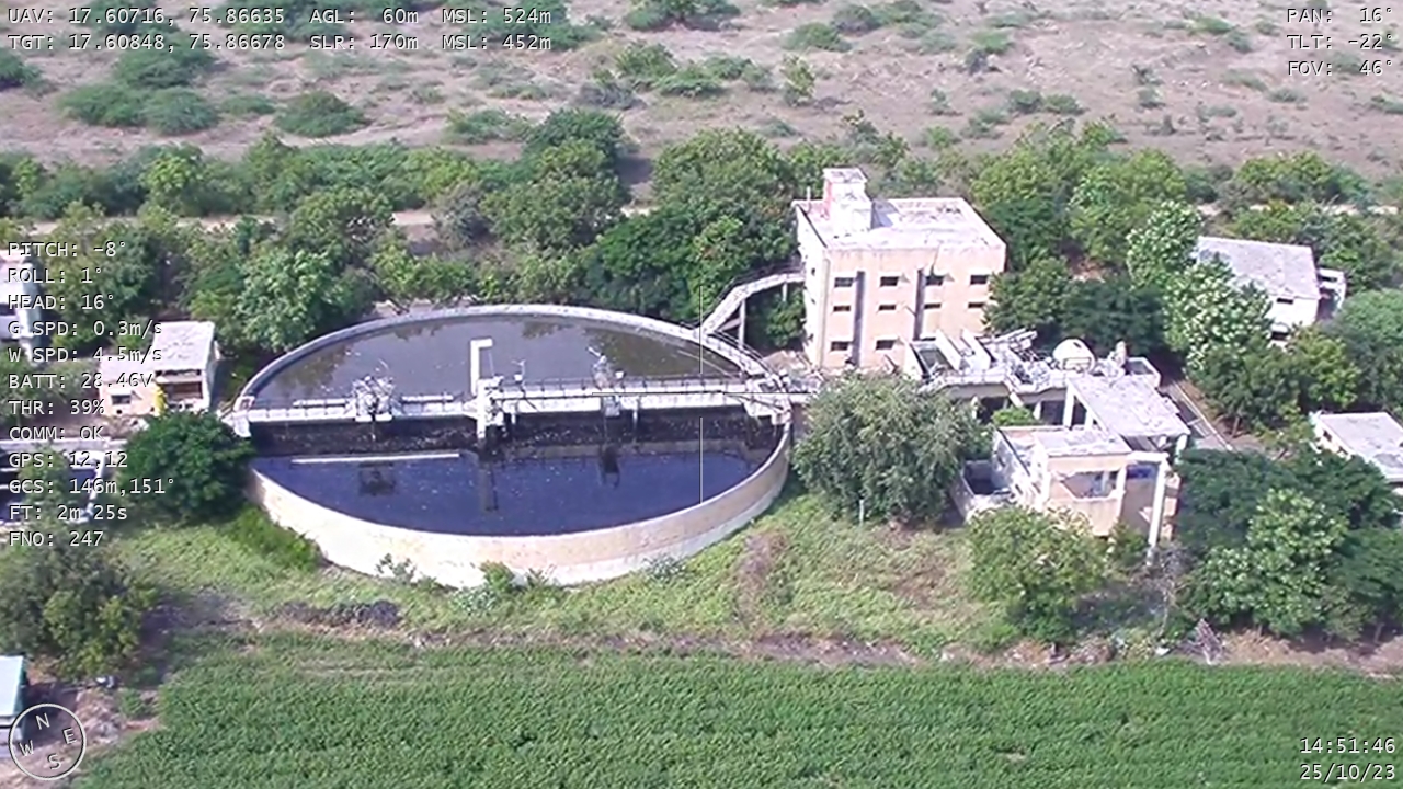 प्रतापनगर सांडपाणी प्रक्रिया संयंत्र - स्थानिक दृश्य